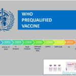prevalent_vaccine.jpg
